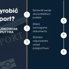 Wymiana paszportu: przewodnik krok po kroku - dokumenty, opłaty