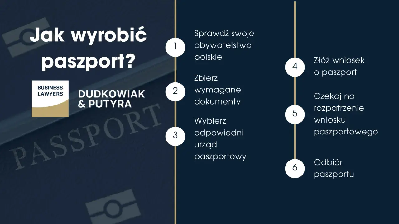 Wymiana paszportu: przewodnik krok po kroku - dokumenty, opłaty